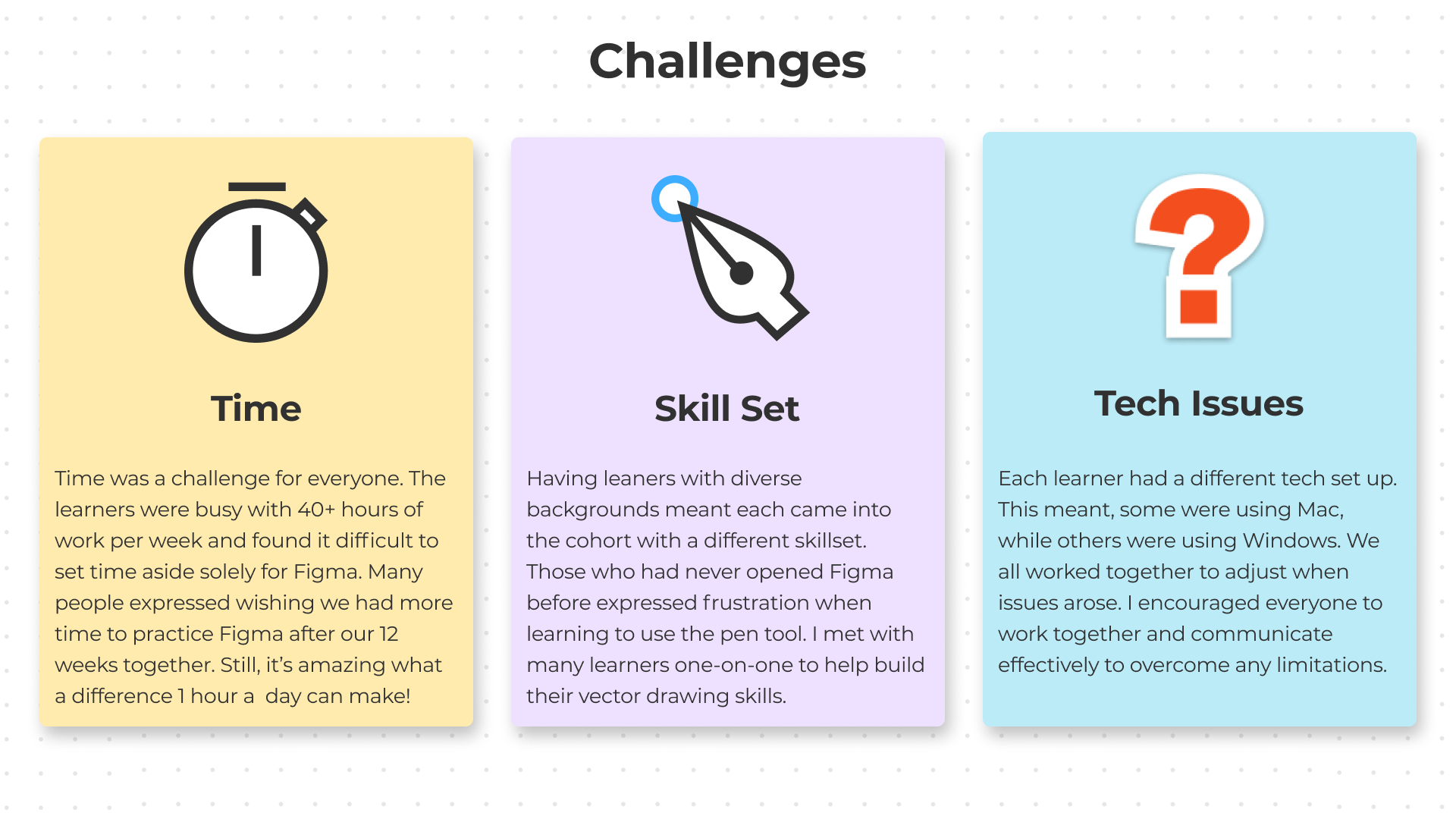 three challenges faced during the Figma course design and training including time, learner skill set and tech issues