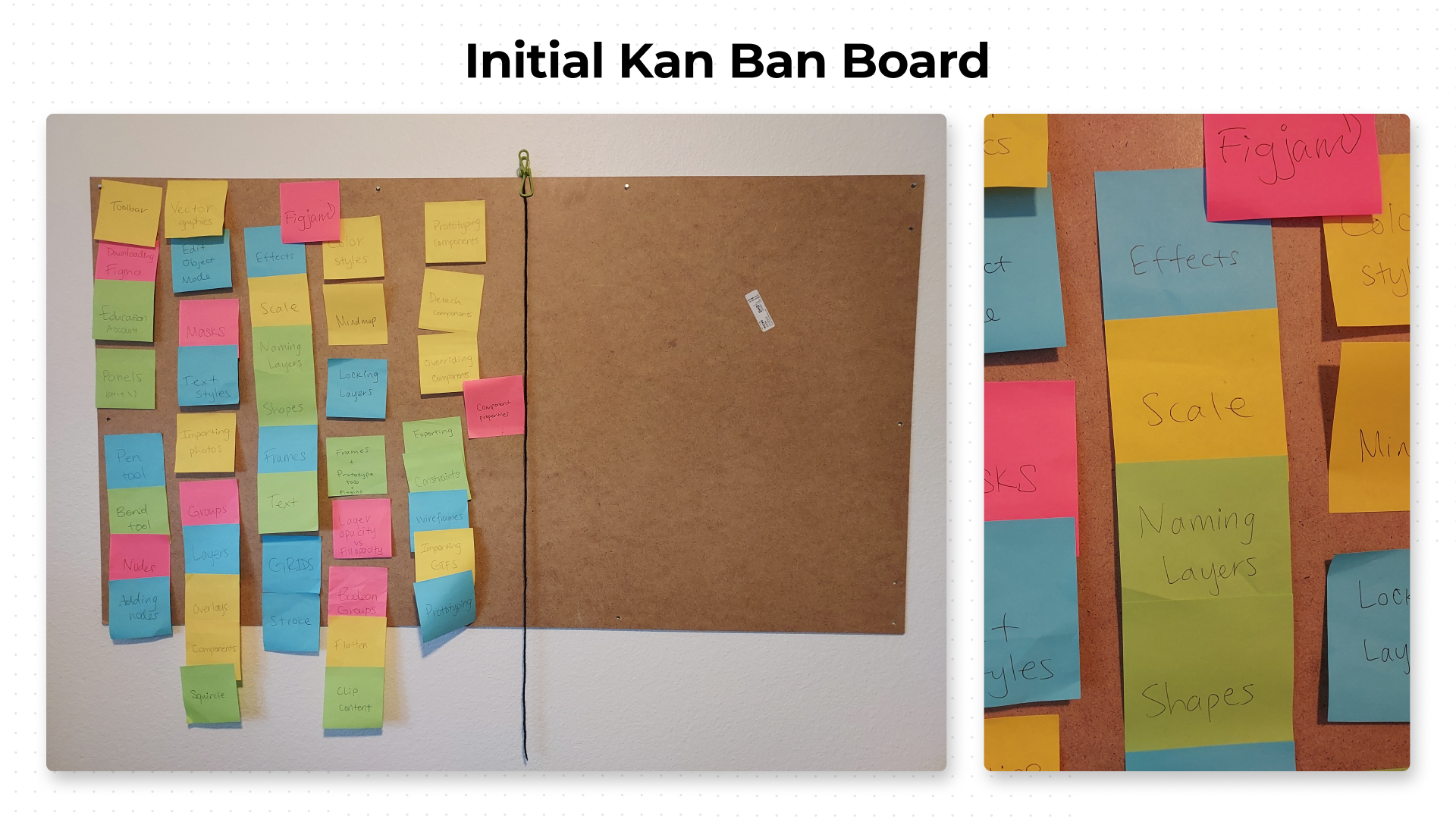 a kan ban board created using sticky notes and a bulletin board