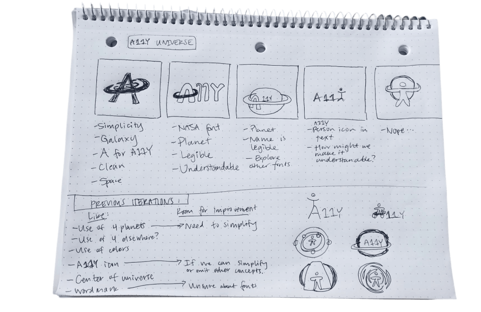 pen and paper sketches of logo ideas